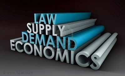 Law of supply and demand